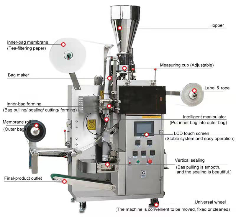 Electric Driven ZONELINK Mixed Flower Tea Inner Filter Paper Tea Bag Packing Machine with String and Tag