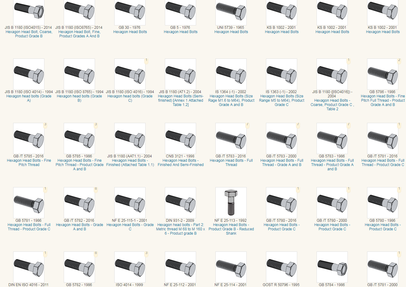 ISO Standard M1.6 M2 M2.5 M3 M4 M5 M6 M8 M10 M12 M14 M16 M20 Hex Bolts for Industrial Applications INCH Measurement System