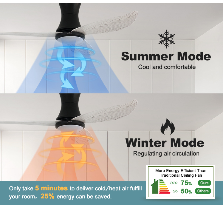 42 Inch/OEM 3 Color Dimmable Ceiling Fan with Plastic Wood Grain Design and Low Ceiling