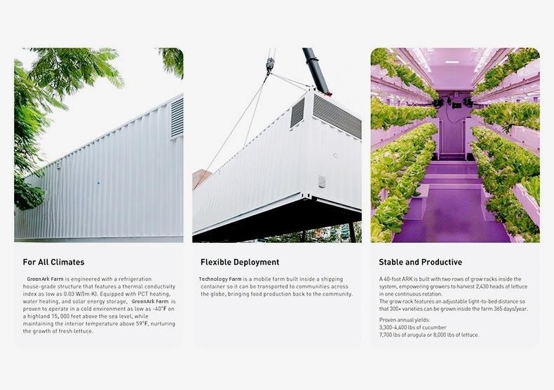 Smart and High Quantity Hydroponic System Container Farm for Sale