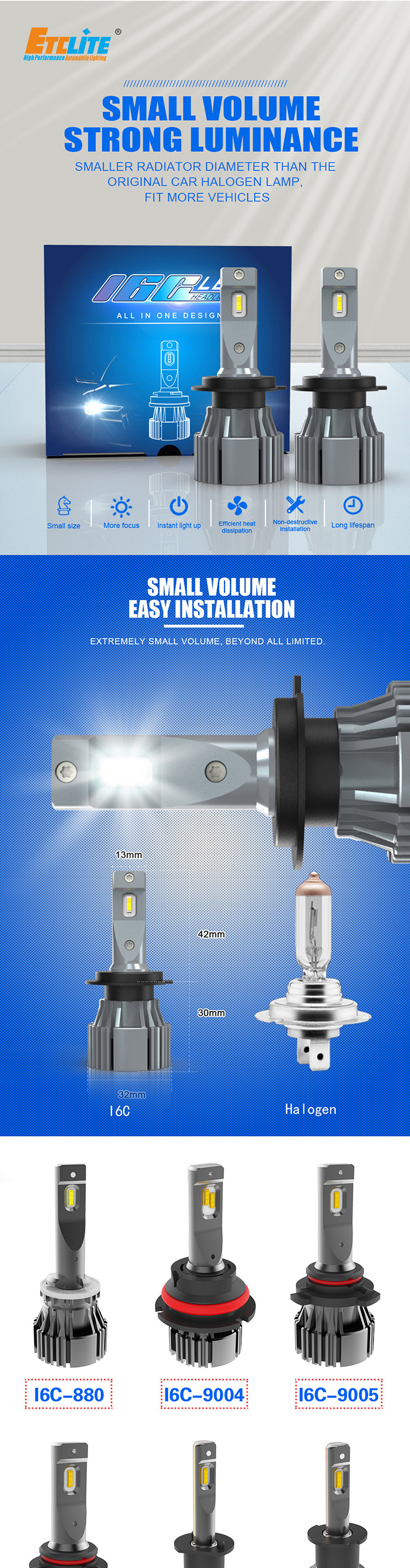 I6C H7 12v 55w Led Headlight Bulb With 12000RPM Turbo Cool Fan
