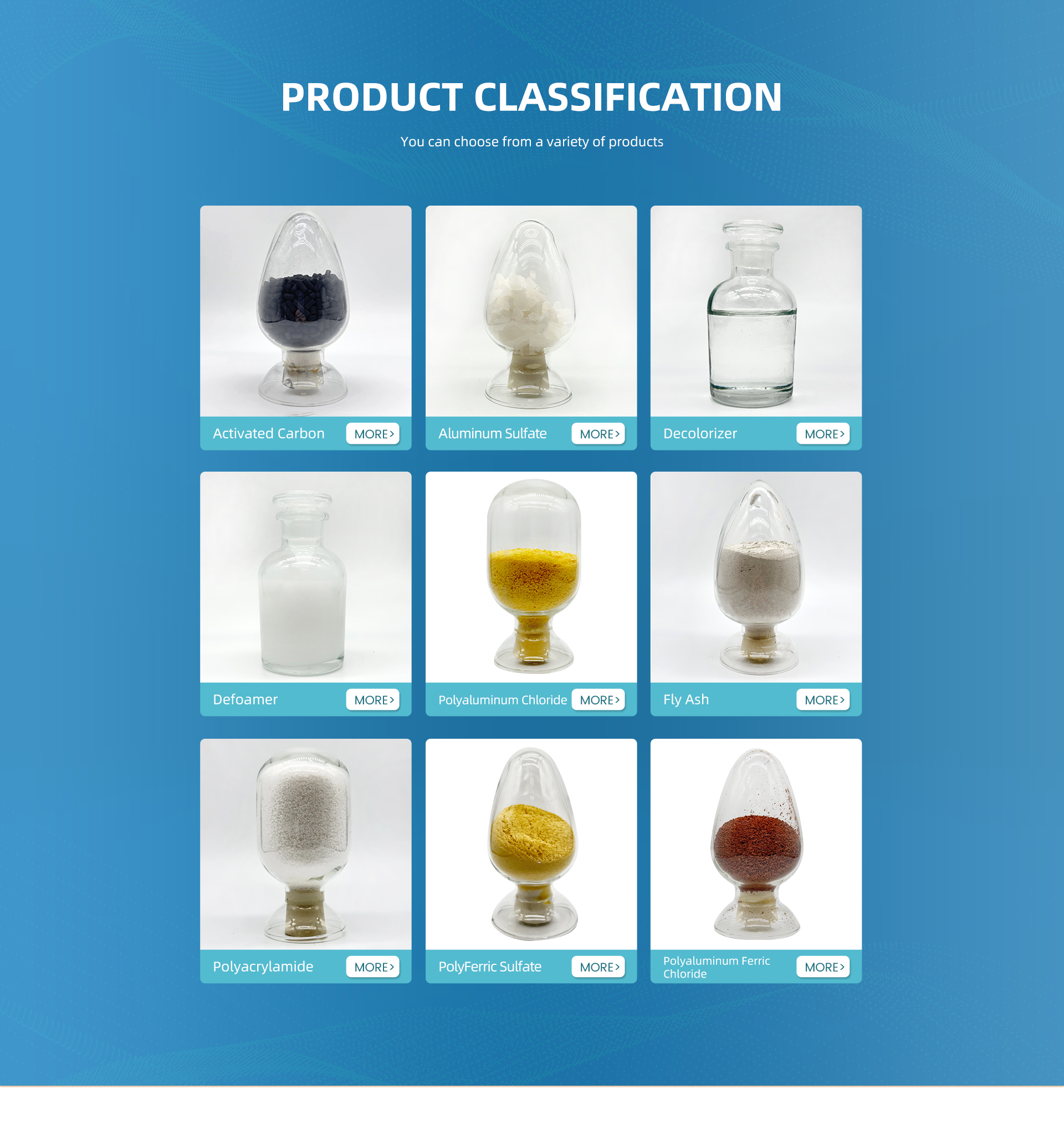 Coagulant Pac Poly Aluminum Chloride For Domestic Sewage Solution Paper Making Industry