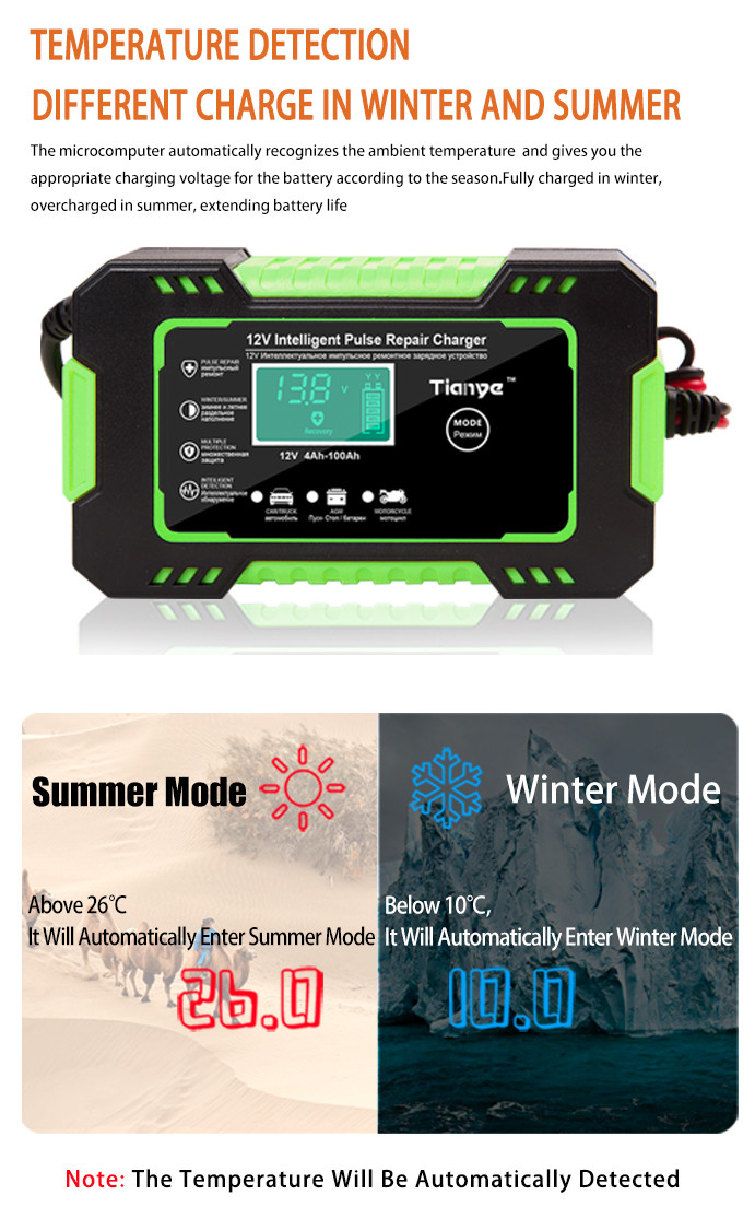 Caravan PWM Smart Battery Charger 12V 6A With Pulse Repair
