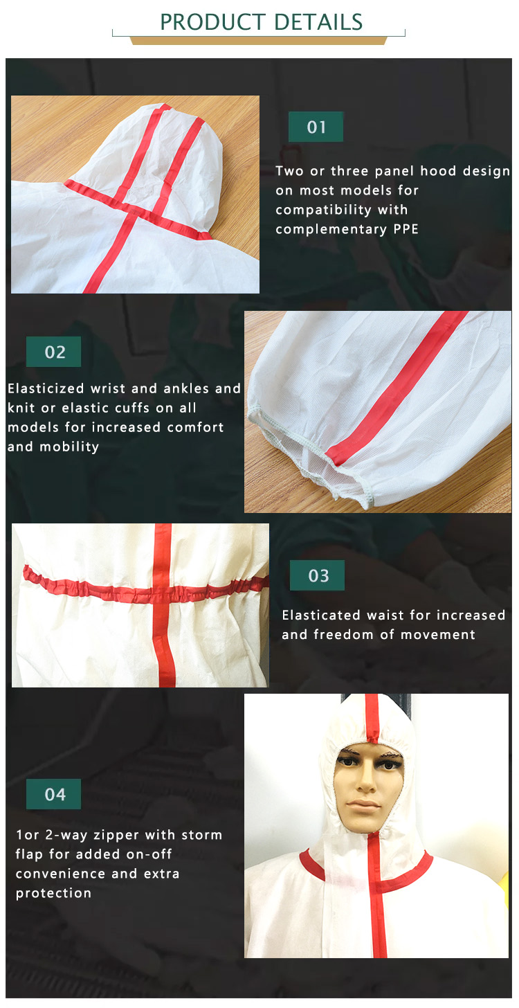 CE Asbestos Removal Disposable Work Wear