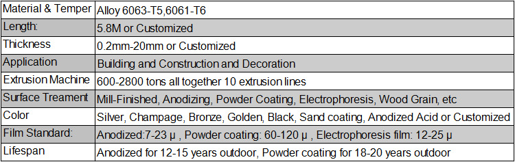 6061/6063 Anodized Aluminum Extrusion Profiles for Kitchen Cabinet