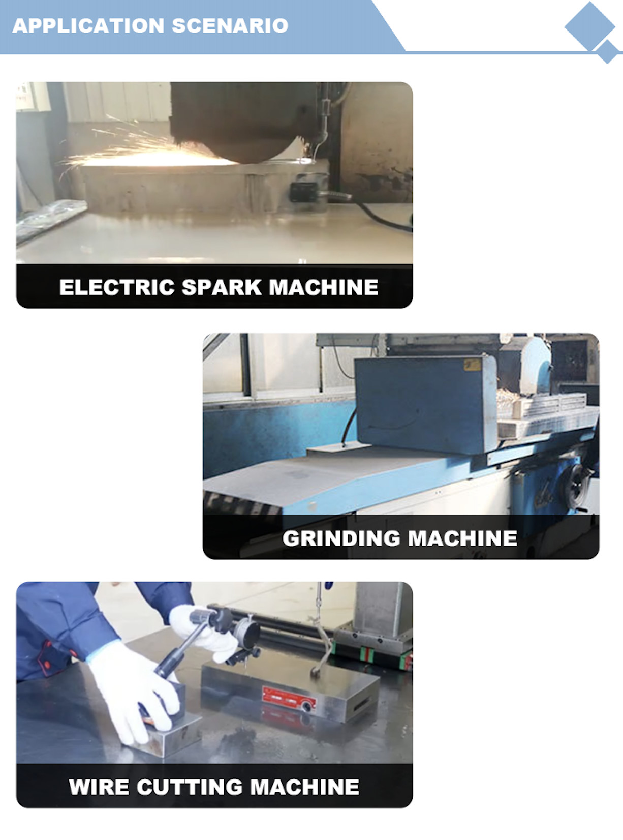 125x250mm Tiltable Permanent Magnetic Sine Table