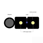 GJYXFCH Optical Fiber Cables