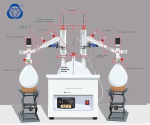 Quality Wiped Film Industrial Short Path Distillation Kit Equipment Ethanol wholesale