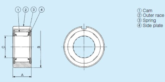 Industrial Bearing CB206 B206 Sprag Cam Clutch One Way