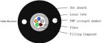 Factory manufacturers Outdoor 2 Cores-144 Cores FTTH ADSS Fiber Optic Drop Cable