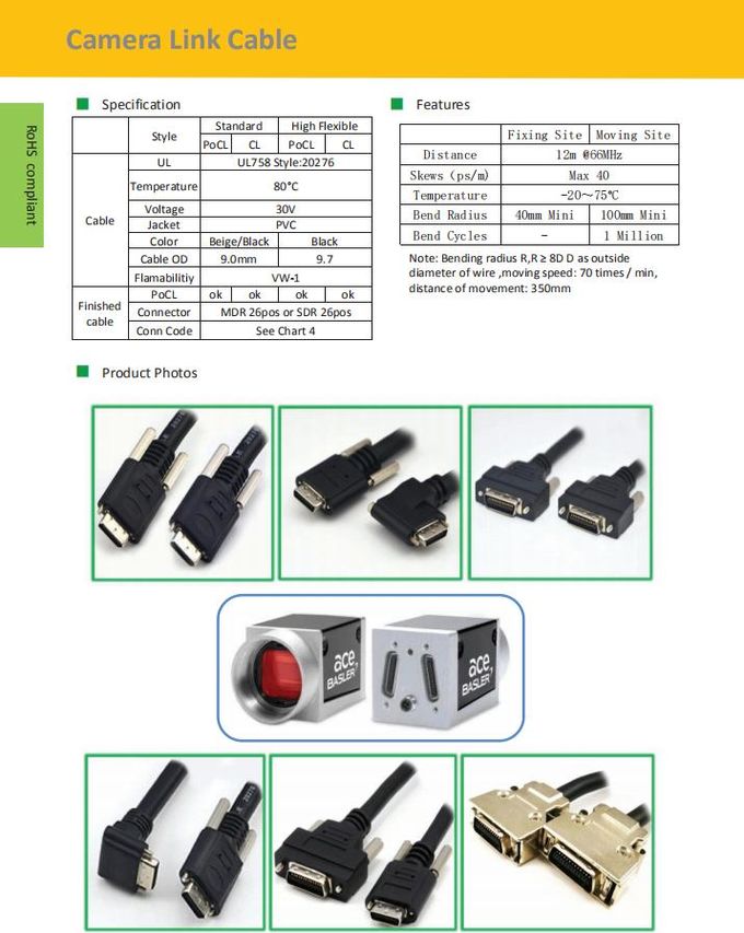 PoCL Camera Link SDR / MDR Full Mode 2M High Speed Data Cables For Industrial camera