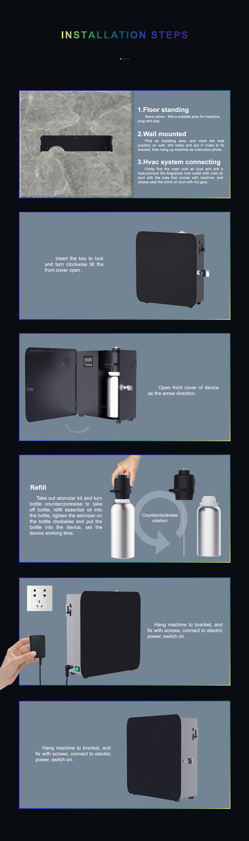 HOMEFISH Button Control HVAC Fragrance Machine 1 Liter