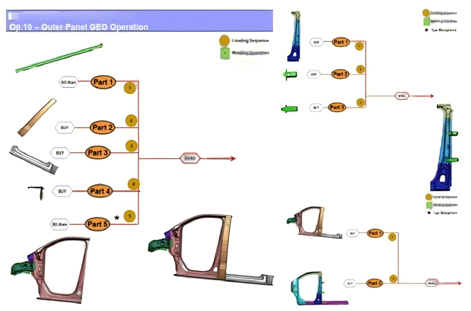 Customized Bodyside Welding Island Seimens PLC System
