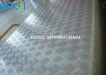 Aluminum Sheet PU Cold Storage Panels EP003 For Food Storage Warehouse
