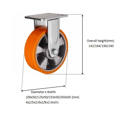 Heavy Duty Aluminium Core PU Caster High Quality