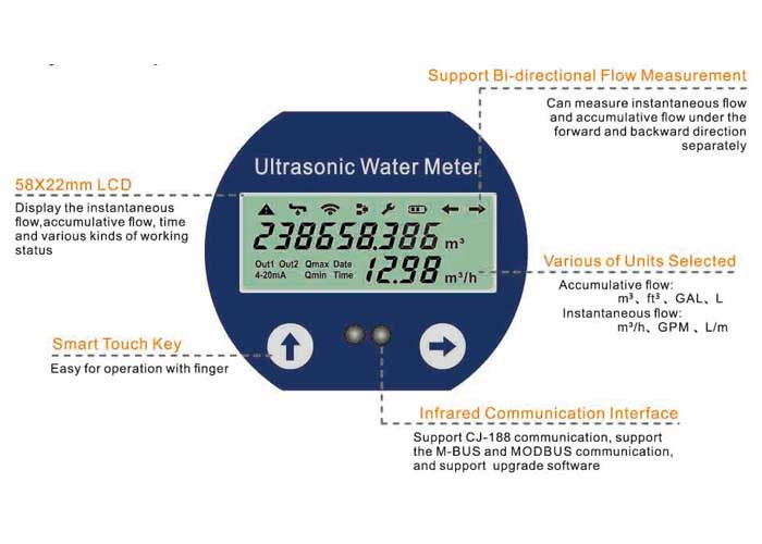 DN50 Cast Iron / CI Bi - Directional Ultrasonic Water Meter For Instantaneous Flow