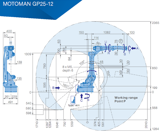 6 axis robot arm Yaskawa GP25-12 pick and place machine 12kg Payload 2010mm Arm industrial robot