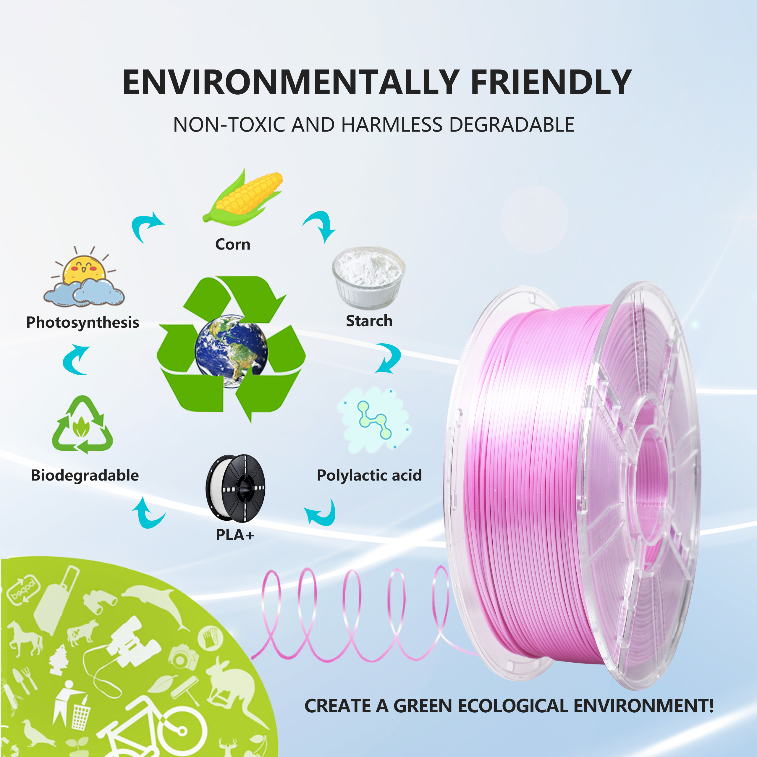 Gross Weight 1.3kg Customization PLA+ Filament for 3D Printer 1.75mm Silk Pink