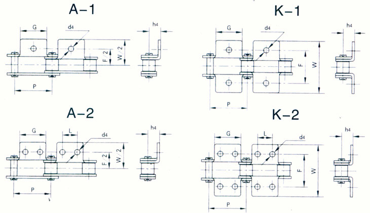 Stainless Steel Double Pitch Roller Chain Machined With Custom Attachments