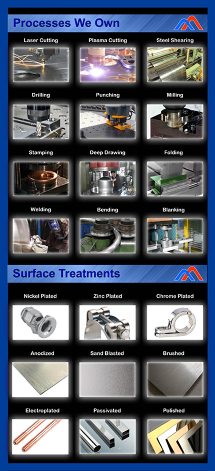 Carbon Steel Wall Mounting Bracket for OEM Products in Indoor and Outdoor Settings