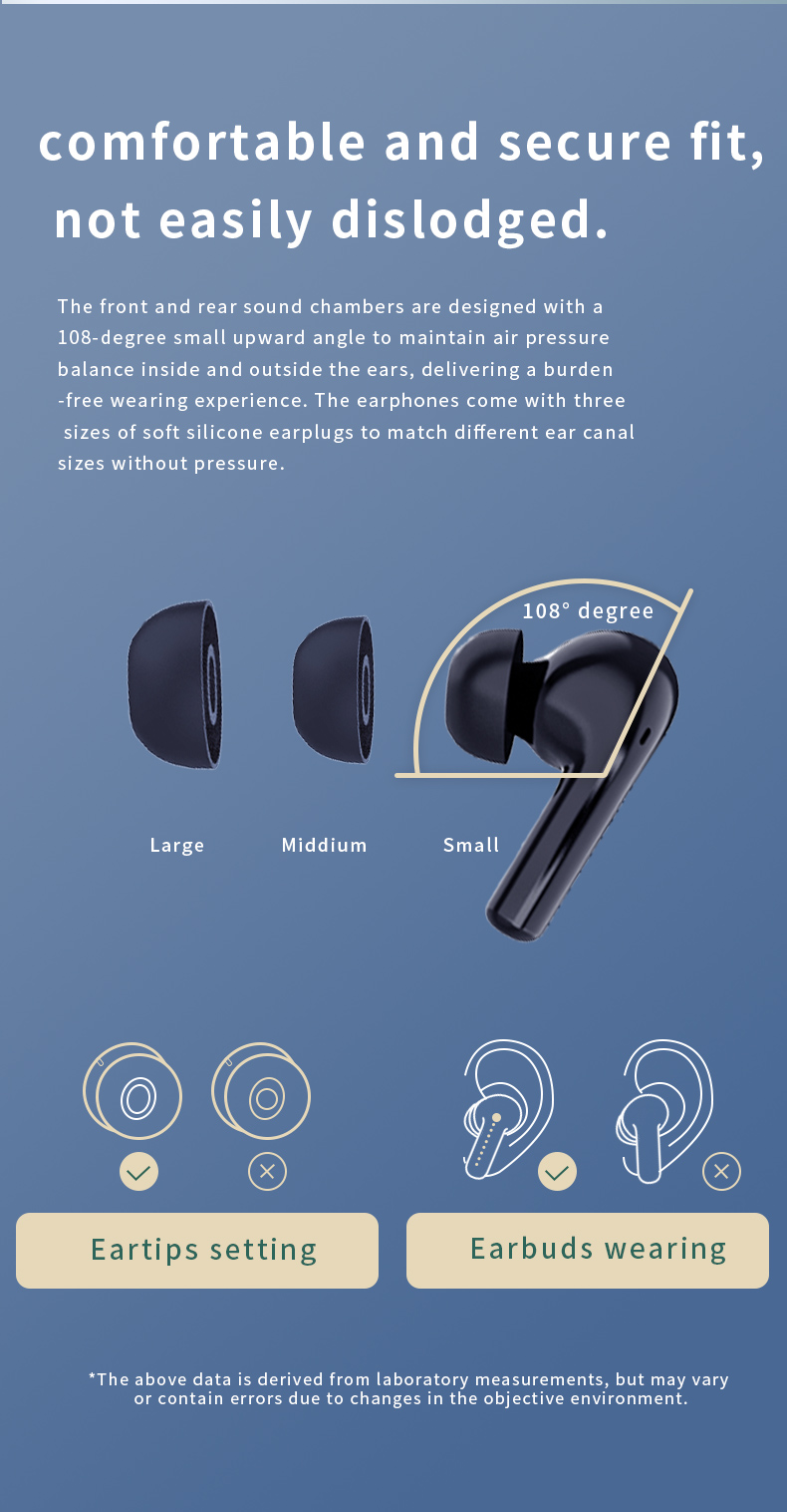 Private Mold Wireless HiFI Earbuds with Low Latency ANC ENC and Digital Display