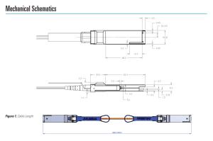 Quality 56Gb/S QSFP+ Mellanox Fdr 100g AOC Cable MC220731V-005 wholesale