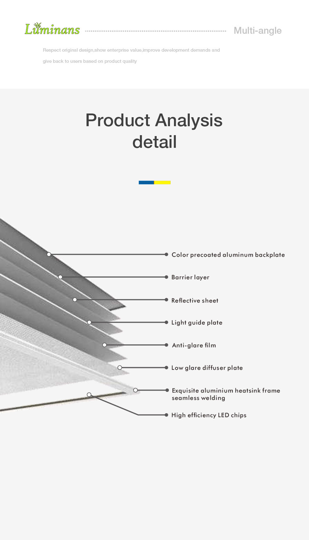 Waterproof Office 40W LED Panel Light , IP44 Flat Light Panel Thin