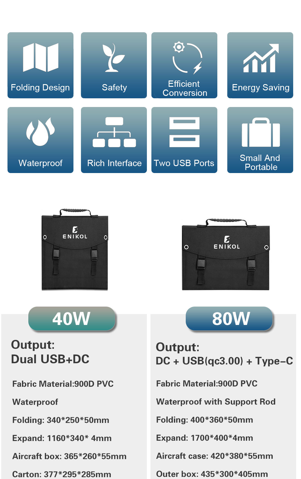 Portable Foldable Solar Panel 12V - 18V 30W - 200W Outdoor Solar Panel
