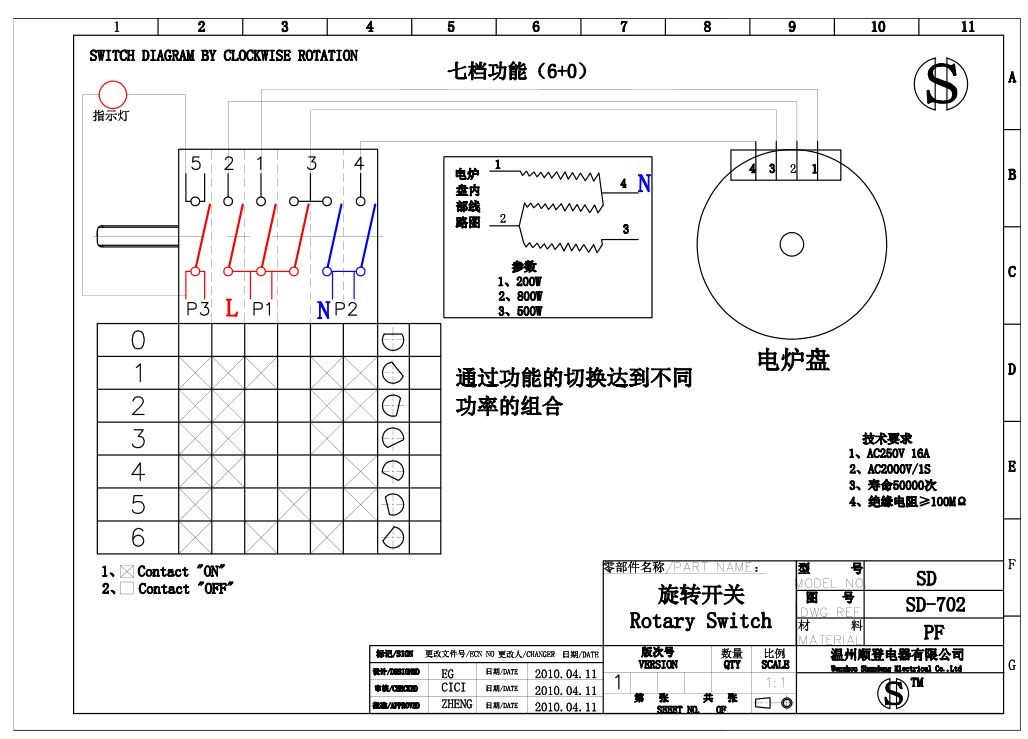 Ceramic switch SD-2-702 46.27266.500 Rotary switches OVEN SWITCH Switch gear Three gears switch