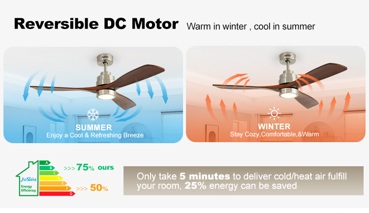 110-240V/50Hz-60Hz Input Voltage V LED Ceiling Fan with Metal Body and Solid Wood Blades