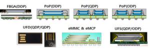 Quality 4 Layer buildup types semiconductor Package Substrate production wholesale