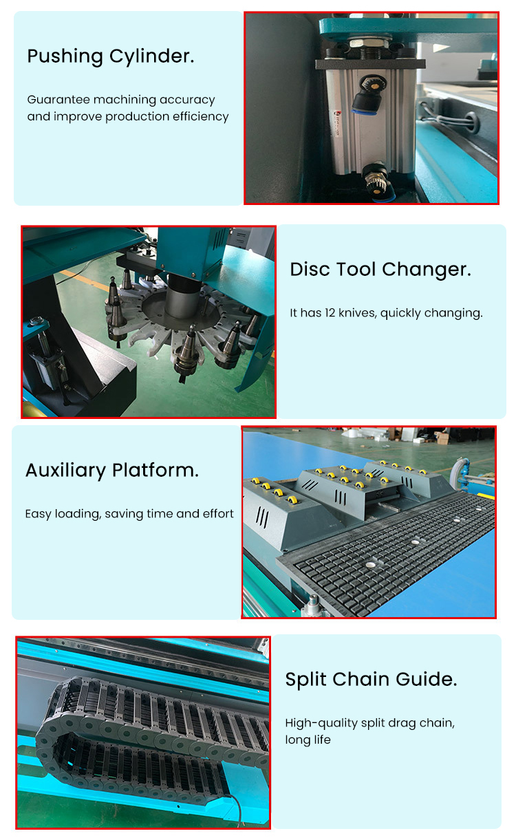 Syntec Control System Fully Automatic Cnc Nesting Machine for Wood Cabinet 2000*3000