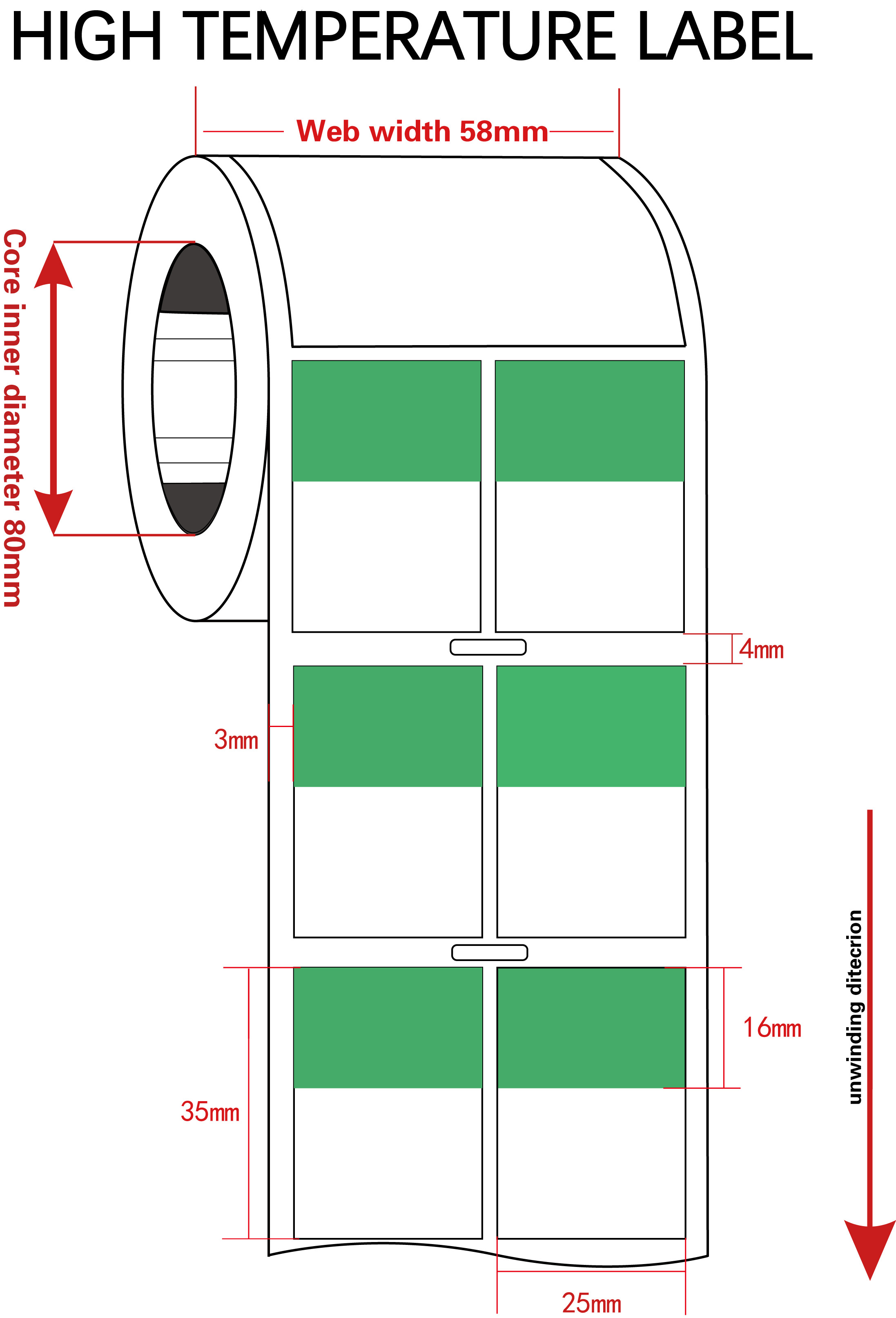 25.4mm*35mm，1mil green water Resistant polyester cable label for cable