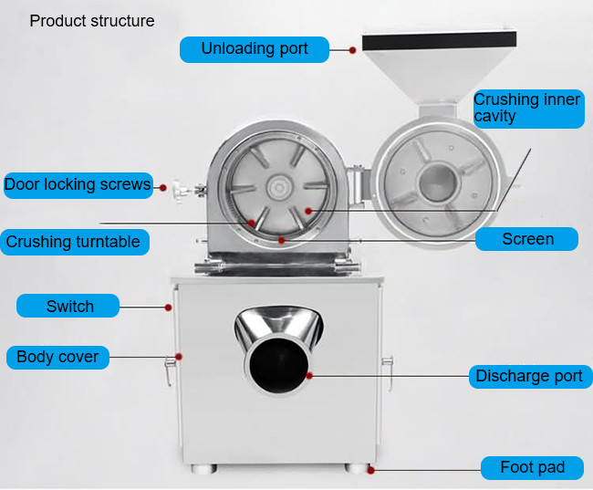 Food 30B Stainless Steel Grinding Machine Rice Milling Grinder Universal Crusher