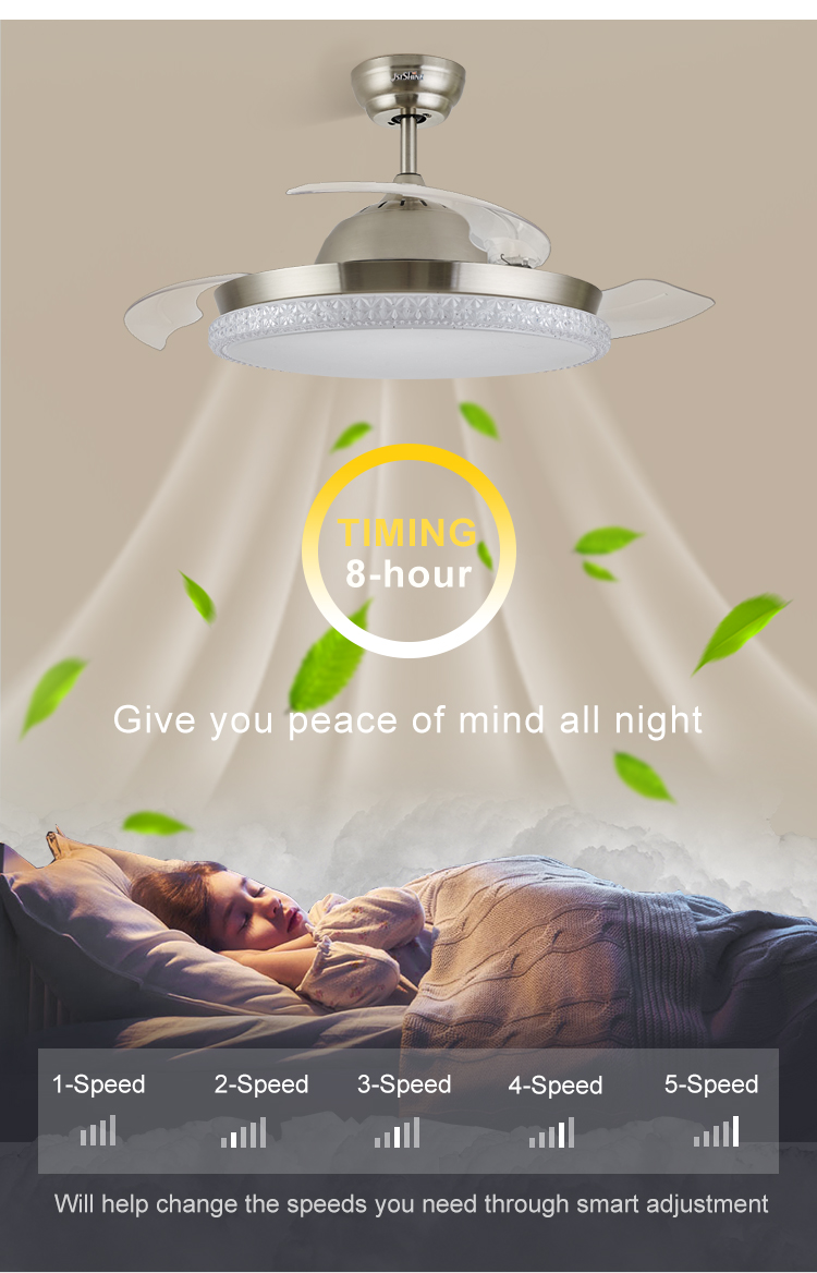 1stshine LED Ceiling Fan Pure Copper Motor Bright LED Soft Lighting Standard Wind Type