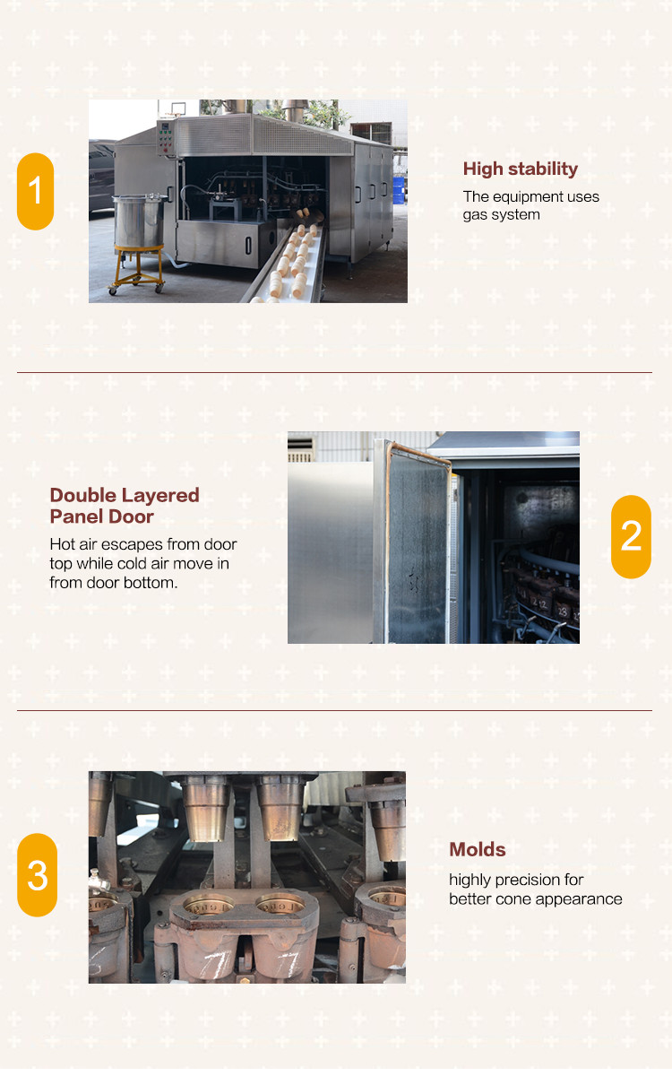 Automatic Wafer Cone Production Line 28 Mold 2 Cavity Gas System Drive