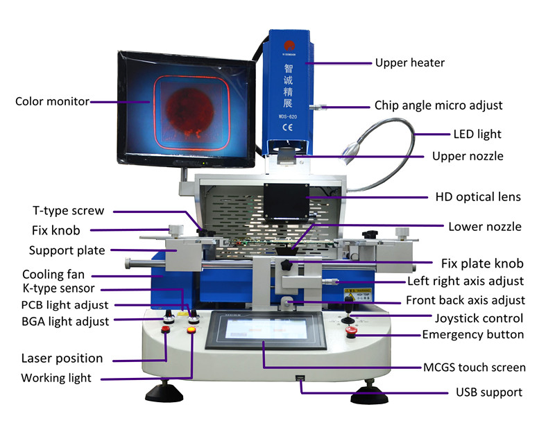 High Precision Laptop BGA Machine BGA QFP VGA Repair SMD BGA Rework Station