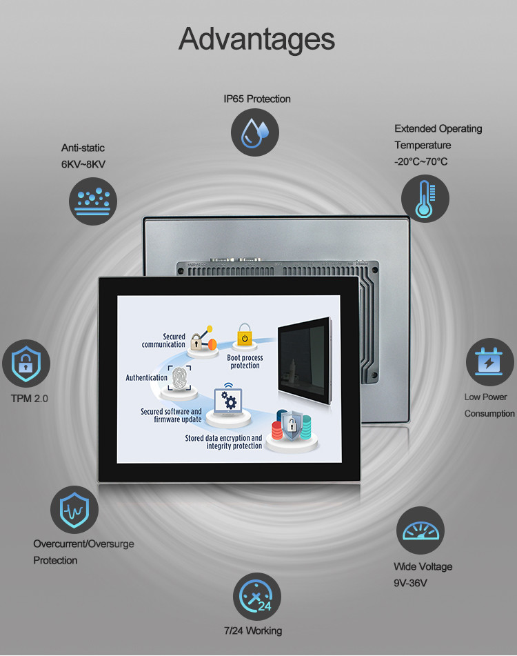 Rugged Linux HMI Industrial Panel Pc With Touch Screen 15 Inch Size