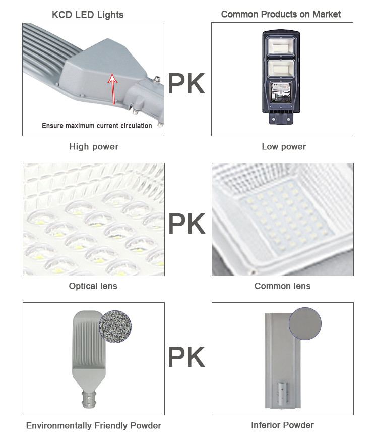 Energy Saving led street light Aluminium housing
