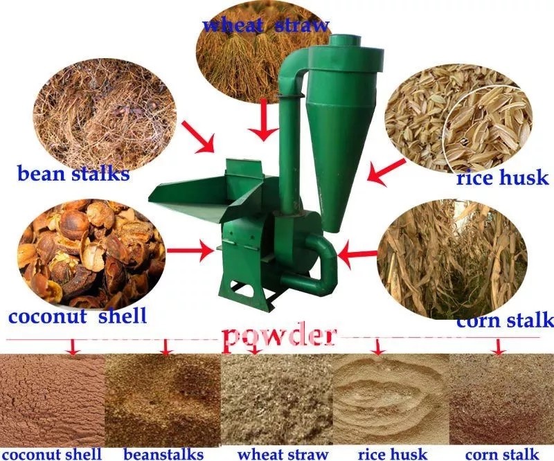1000kg/H Leaf Grinding Sawdust Wood Crusher Machine
