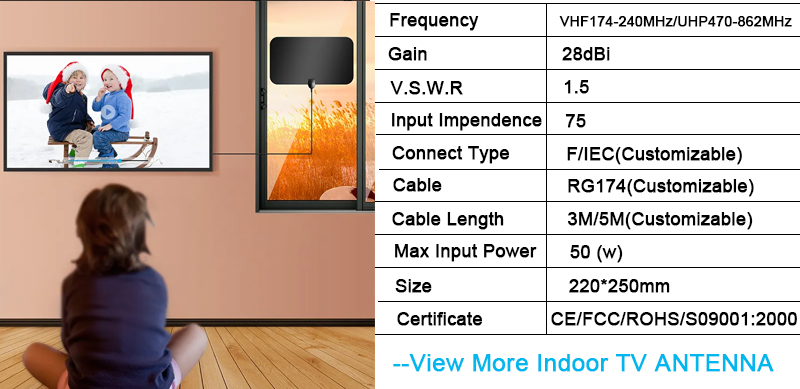 Customizable Cable Length Indoor HD 1080p Digital TV Receiver with Adhersive Mount