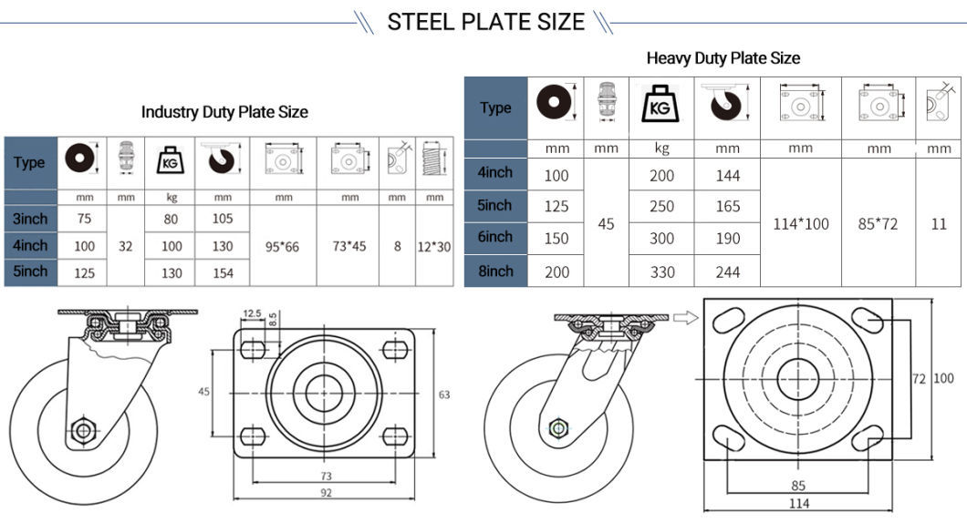 Trolley Furniture TPR Soft Grey Rubber Plate Swivel Caster Wheel