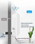 Workplace Ventilation 99.9% Wall Mounted ERV System Air Purifier Coronavirus