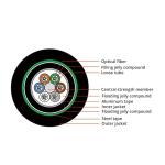 Ftth Armored Gyta53 Fiber Optic Cable Single Mode 4 6 8 12 Core