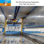 Environmental Friendly Hot Dip Galvanizing Furnace Equipment Production Line