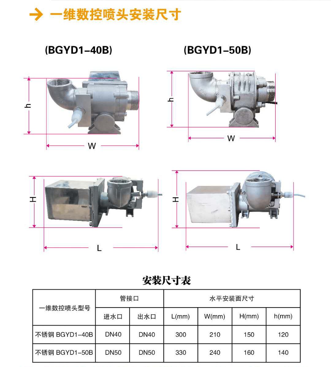 Ss304 DN50 Pinion Worm Reducer gearbox