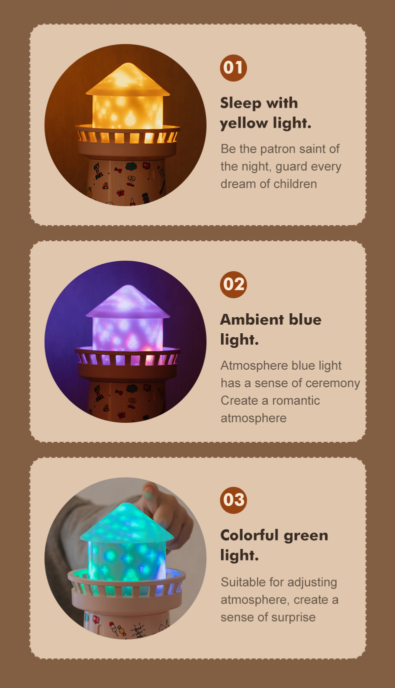 2022 Creative Gift 360 degree Rotating Watchtower Projection lamp 1500mAh Rechargeable sleeping Night Light Music Box Fo