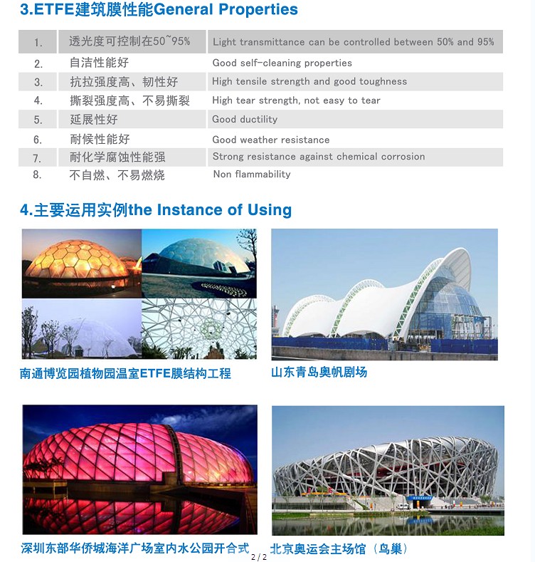 ETFE greenhouse film , ETFE sunlight room film ,ETFE clear film , ETFE self-cleaning film