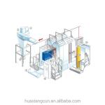 Professional Powder Coating Equipment for Metal Panel Surface Finishing