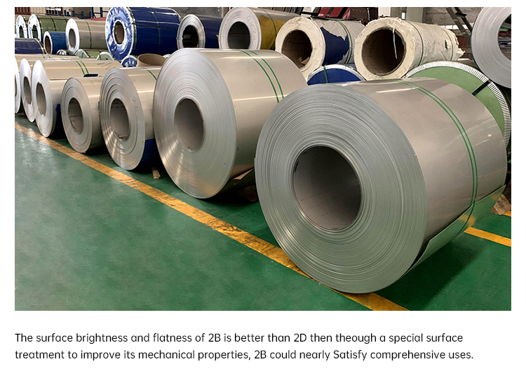 ASTM AISI JIS SUS 201 Stainless Steel Strip Coil No.1 Surface